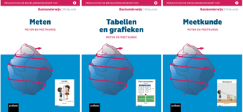 WISKUNDECAHIERS RH